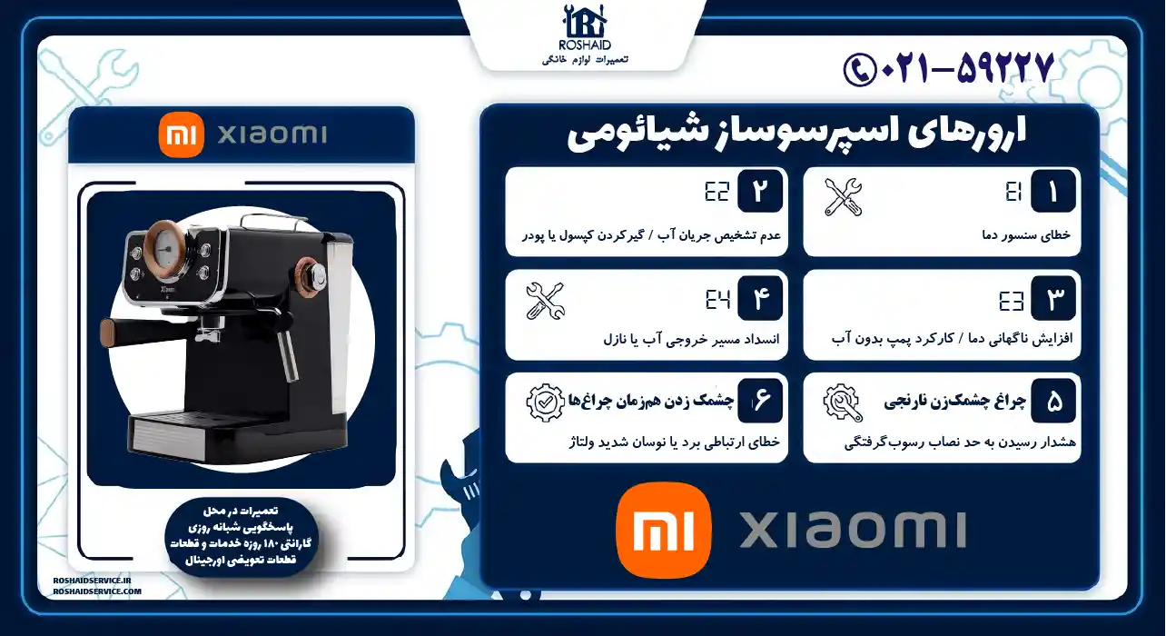ارورهای اسپرسوساز شیائومی